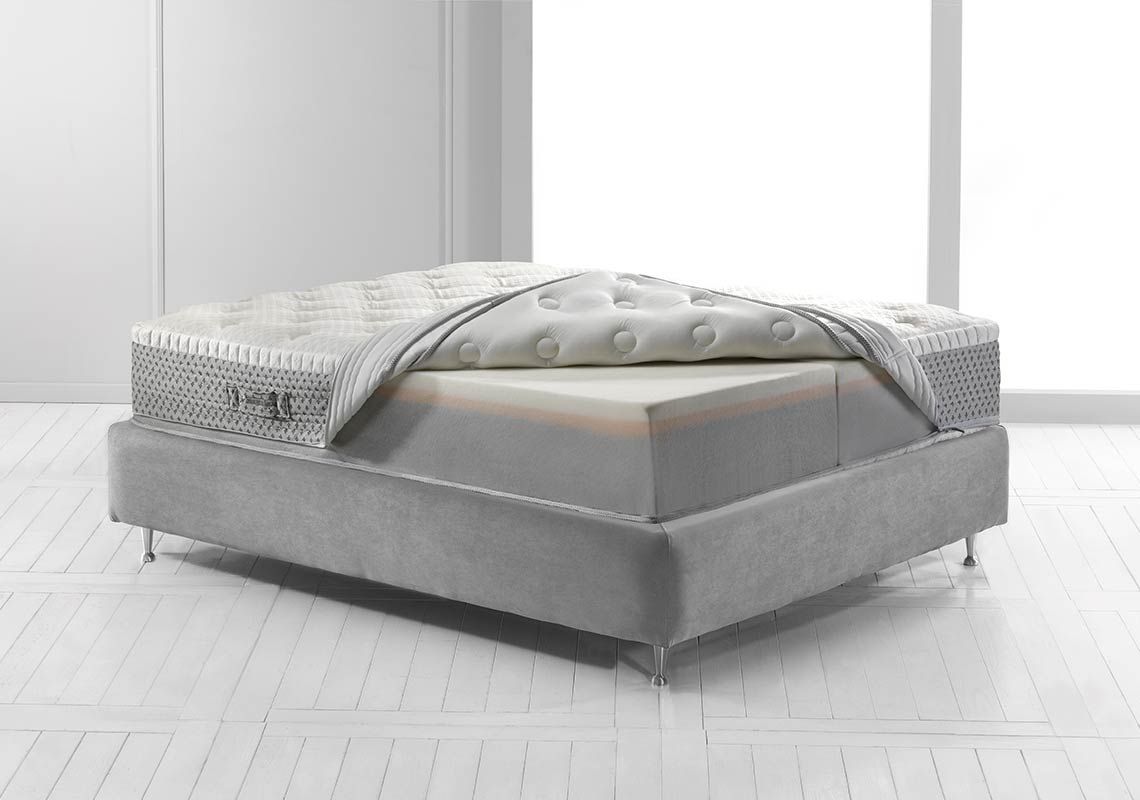 Comfort Deluxe Dual12Firm床垫
